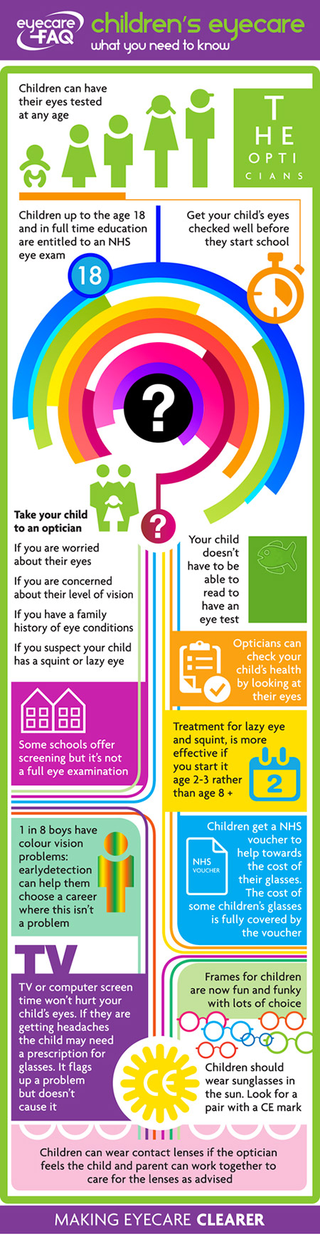 Children's Eyecare